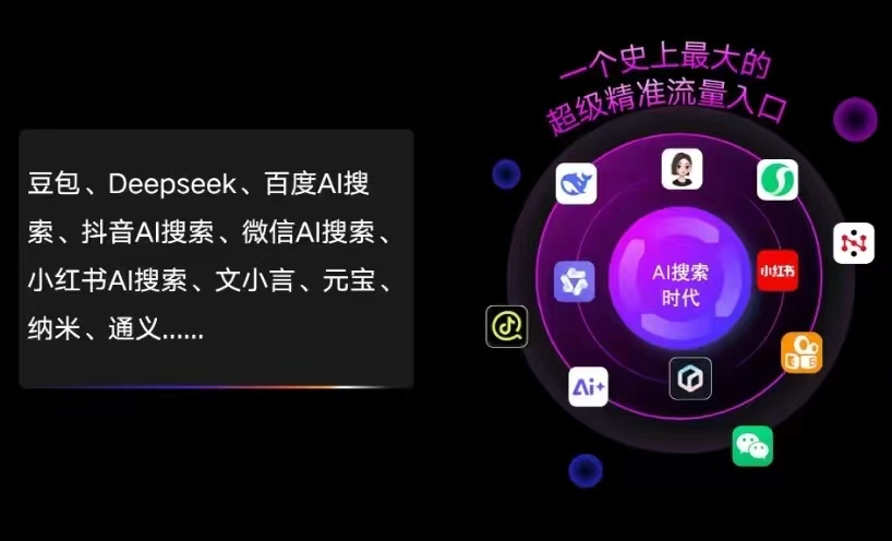 贺兰县AI智能推广新玩法，抢占搜索时代免费精准客源