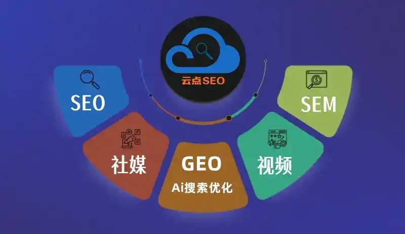 贺兰县GEO优化：AI智能体时代取代SEO的全新内容优化逻辑