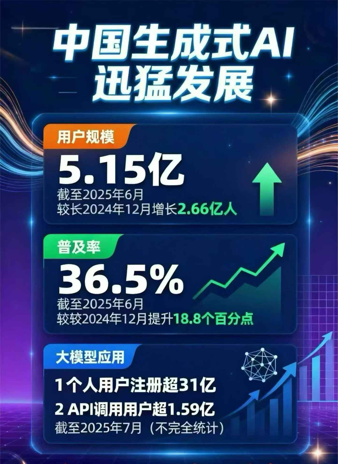 贺兰县豆包GEO优化是什么？内容创作核心逻辑解析