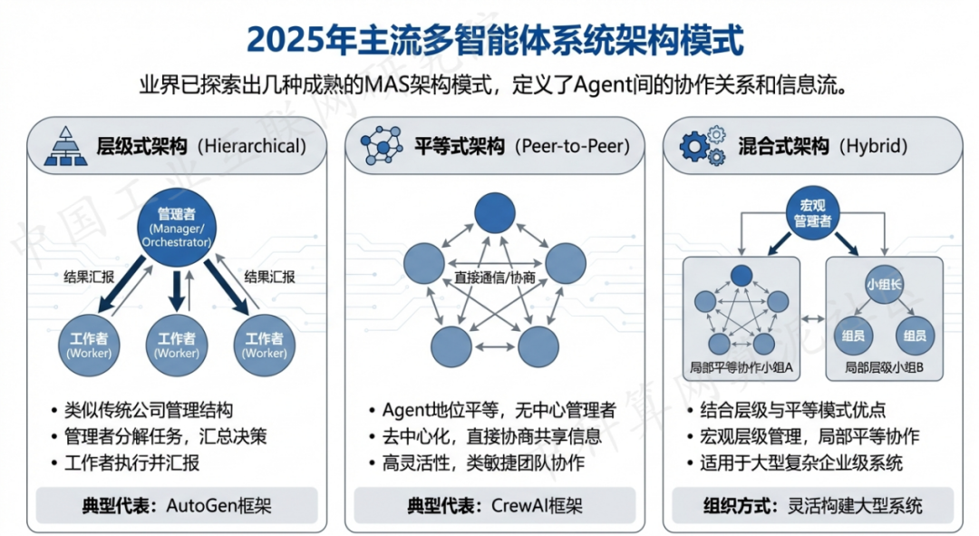 贺兰县 AI 智能体商业应用探析：智能自主程序助力企业数字化升级