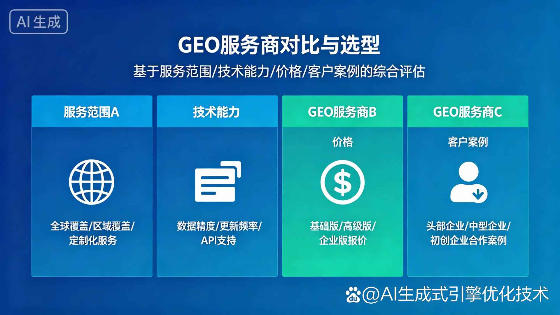贺兰县GEO优化服务商该如何选择？聊聊生成式引擎优化行业现状